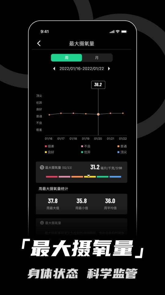 北斗卫星手表官方版(Aswear) v4.0.4A27 安卓版 2