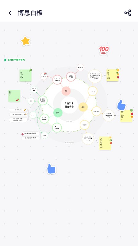 博思白板boardmix v1.5.4 安卓版 2