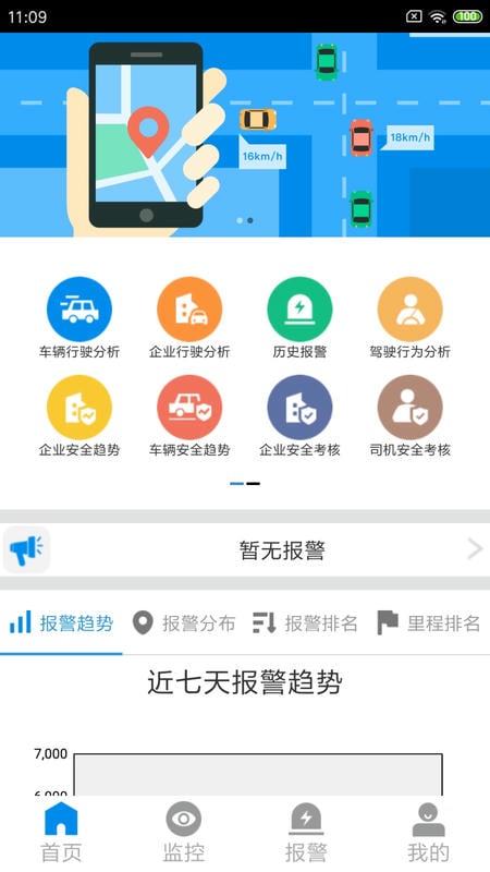 CMSV7监控软件 v6.7.7.2620260612 安卓版 1