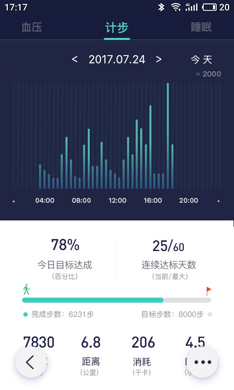 DeepFit最新版 v8.0.0 安卓版 0