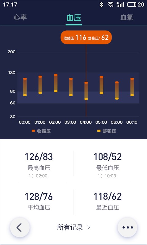 DeepFit最新版 deepfit app下载