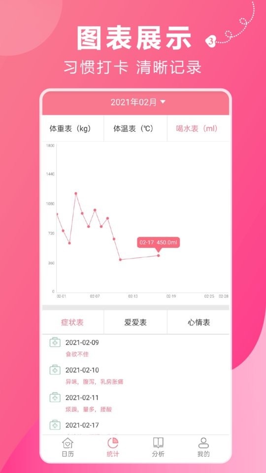 姨妈助手软件 v1.4.1 安卓版 2