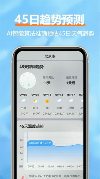 舒云天气最新版 v2.6.6 安卓版 0