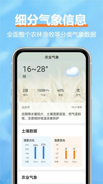 舒云天气最新版 v2.6.6 安卓版 1