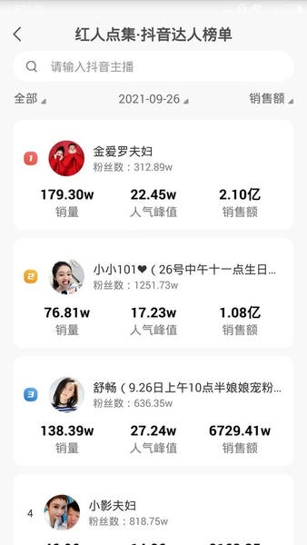 红人点集最新版 红人点集官方版