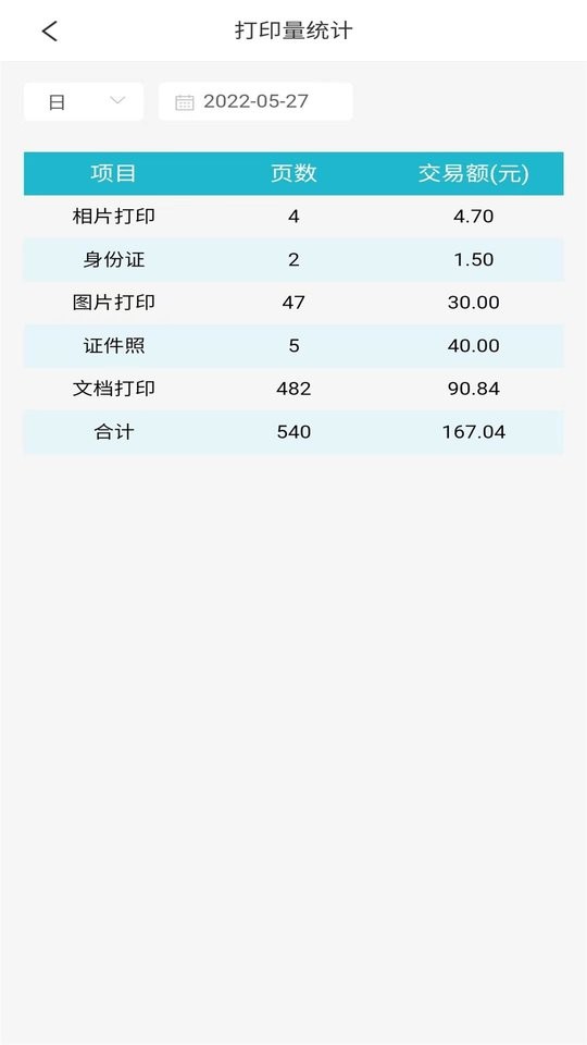 喵小匠最新版 喵小匠app下载