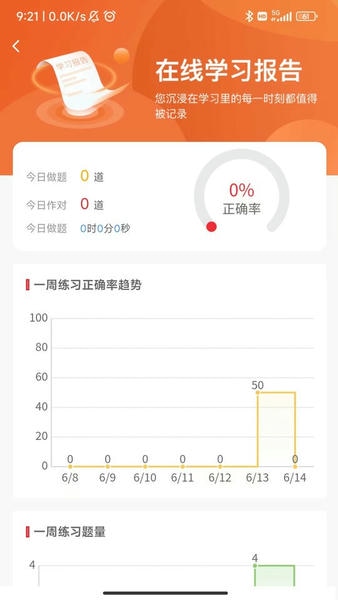执业药师真题库app v1.0.6 安卓版 0