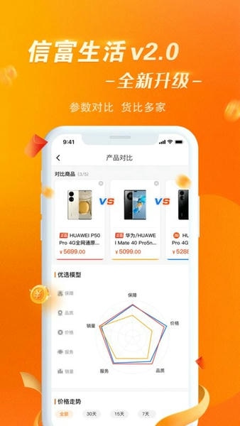 信富生活平台 信富生活app下载
