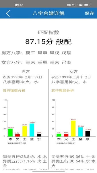 护益人生八字起名app v2.18 安卓版 0