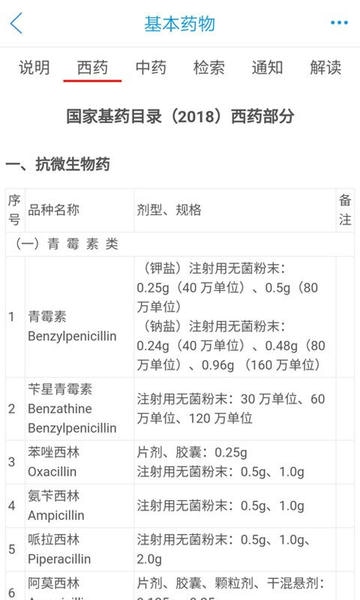 药源网最新版 药源网官方版