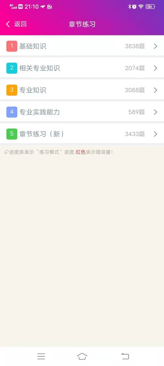 主管药师总题库免费版 v6.2.4 安卓版 0