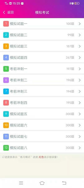 神经内科高级职称总题库软件 v6.2.4 安卓版 2