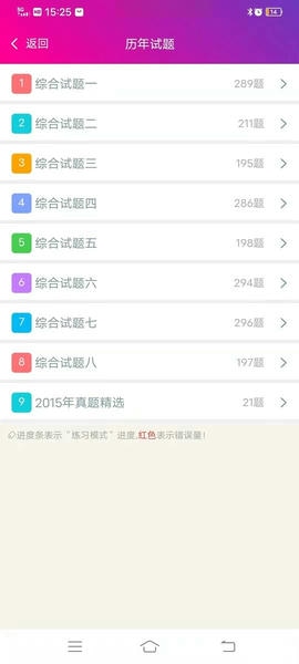 神经内科高级职称总题库软件 v6.2.4 安卓版 3