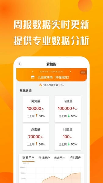 聚客蜂平台 v4.4.9 安卓版 1