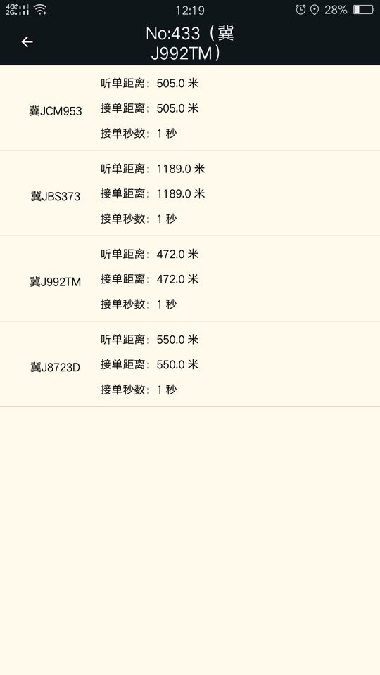 古城电召司机端 v1.8.9.820260715(20221015) 安卓版 1
