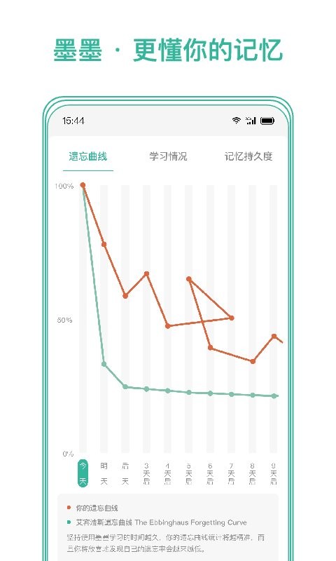 墨墨记忆卡 v5.8.01 安卓版 0
