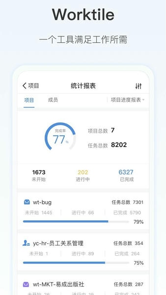 worktile手机版 v8.0.0 安卓版 3