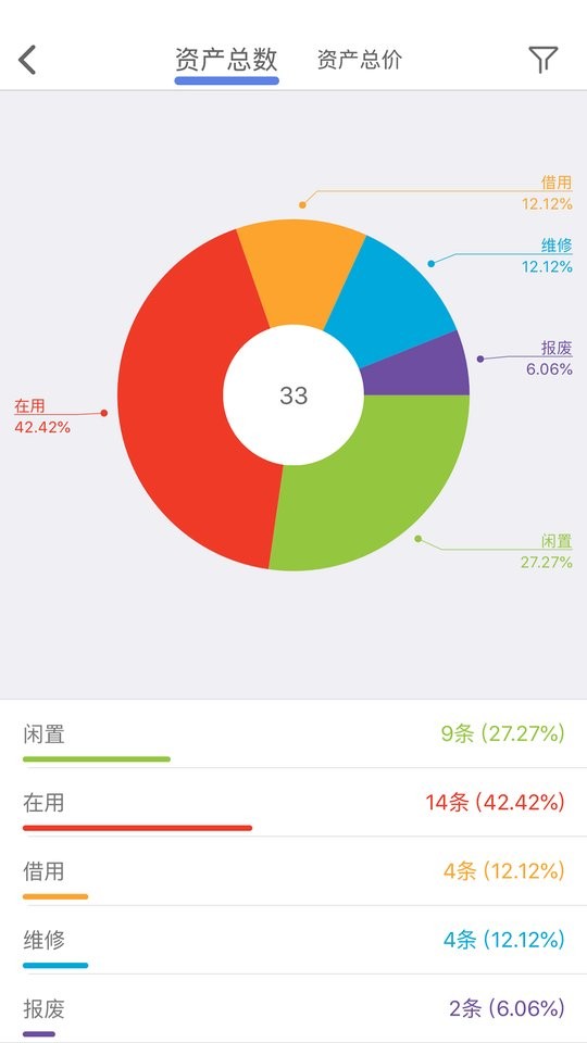 玛雅固定资产app v4.1.20260425 安卓版 0