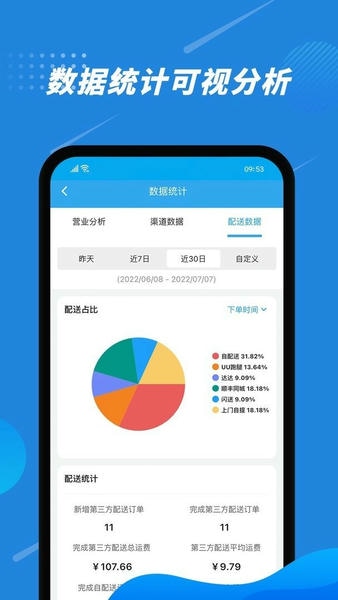 花集通最新版 v6.4.1 安卓版 2