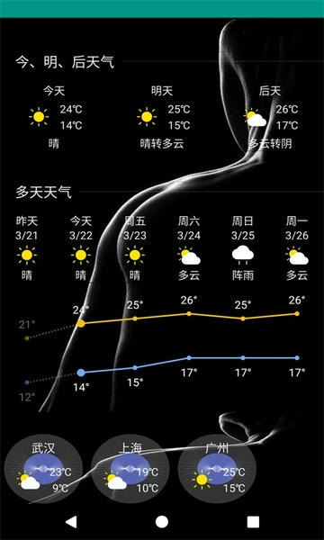 好天气美照片app 好天气美照片软件下载
