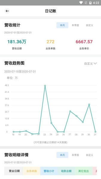 宏脉医生官方版 v4.5.6.1 安卓版 0