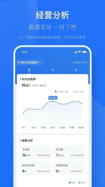 小泊资管官方版 v1.1.26 安卓版 0
