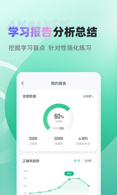 公共营养师考试聚题库软件 v2.1.8 安卓版 1