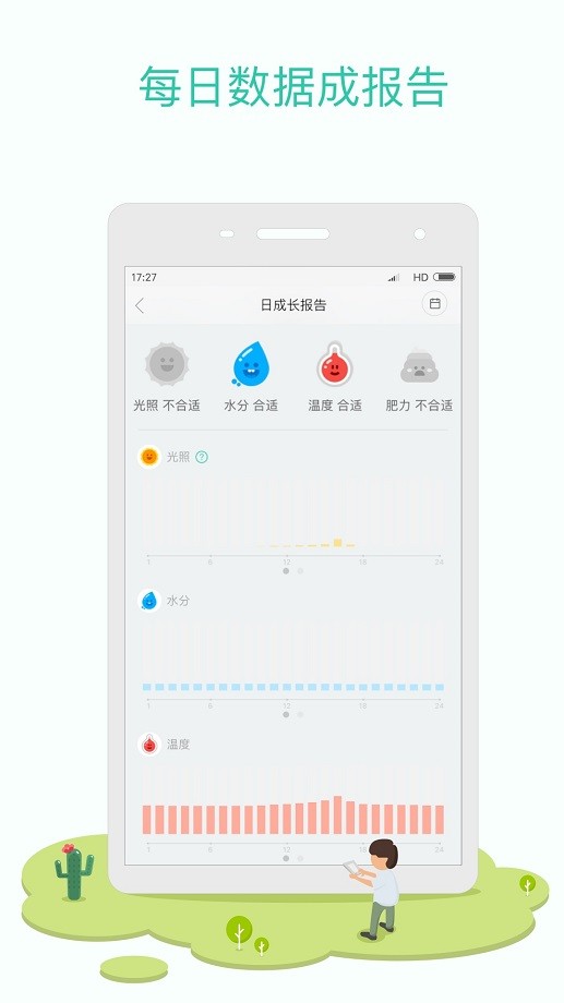 花花草草官方版 v3.6.0 安卓版 3