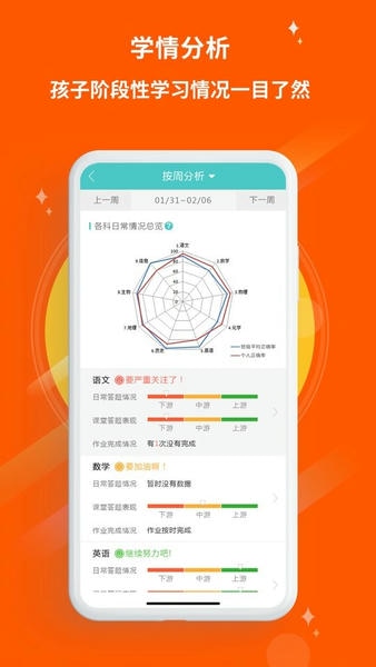 12xue家长端最新版 v8.4.3 安卓版 3