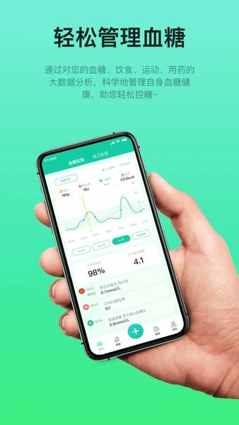 糖动官方版 v4.9.28 安卓版 0