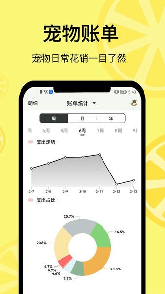 宠日常最新版 v26.8.0 安卓版 0