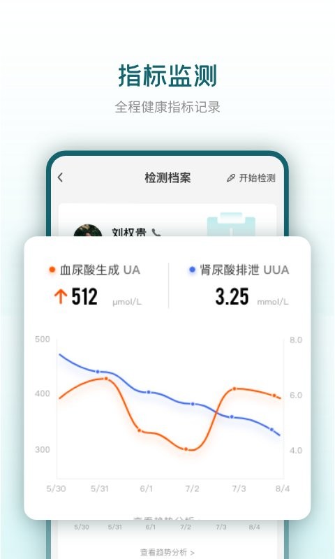 知痛风app v4.1.0 安卓版 0