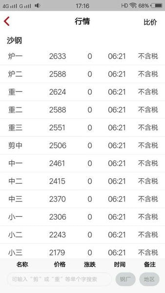 申信资讯最新版 申信资讯app下载