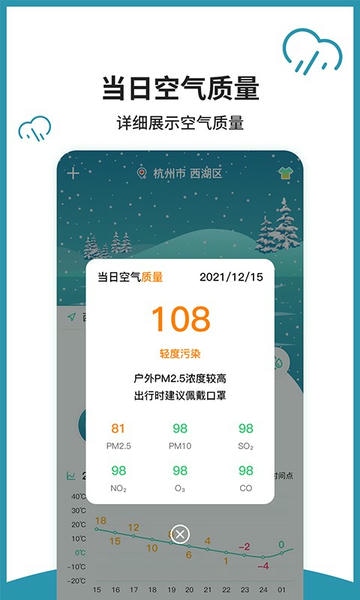 室内温度计手机版 室内温度计app下载