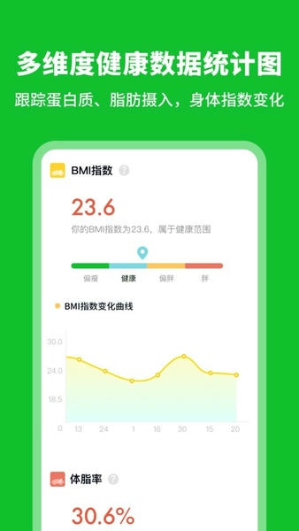 科学卡路里计算器手机版 v2.21401.7 安卓版 2
