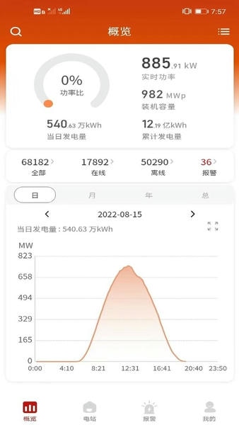 禾望云官方版 v4.36.0 安卓版 1