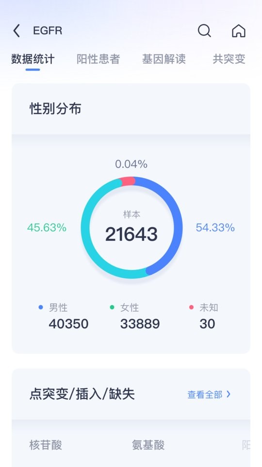 泛生子BRAVE brave软件下载