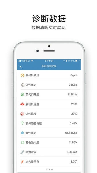 途悦obdapp v2.2.8 安卓版 2