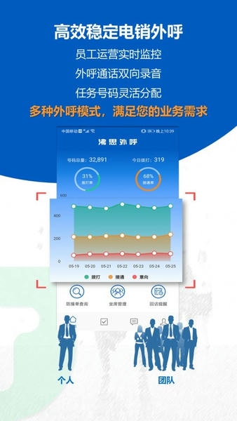 沸思电销外呼 v11.8 安卓版 3