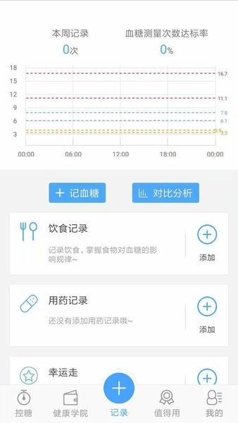 优唐医生最新版 v3.6.5 安卓版 2