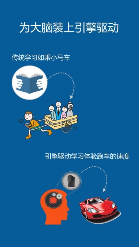 记忆王英语学生端 v5.4.2 安卓版 0