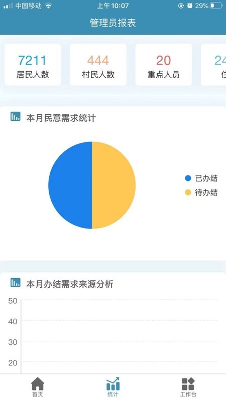 共建社区软件 v2.1.76 安卓版 3