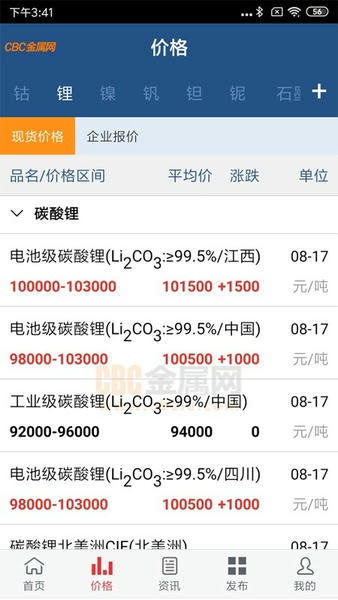 cbc金属网app v6.35 安卓版 2