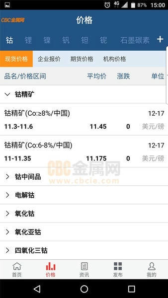 cbc金属网免费版