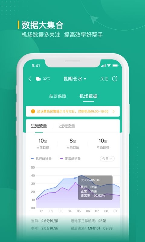 航旅纵横业内版2025 v2.2.1 安卓最新版 0