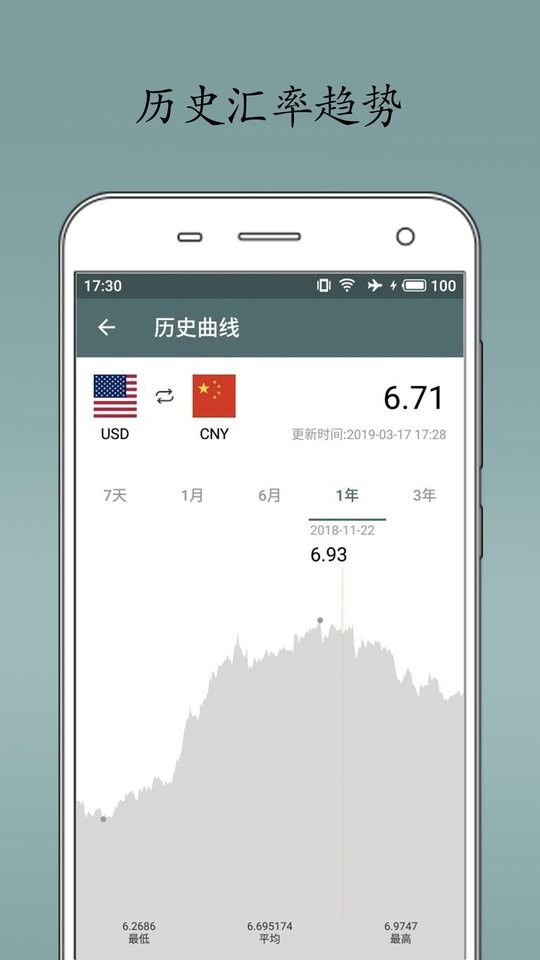 即刻汇率免费版 v1.8.1 安卓版 0