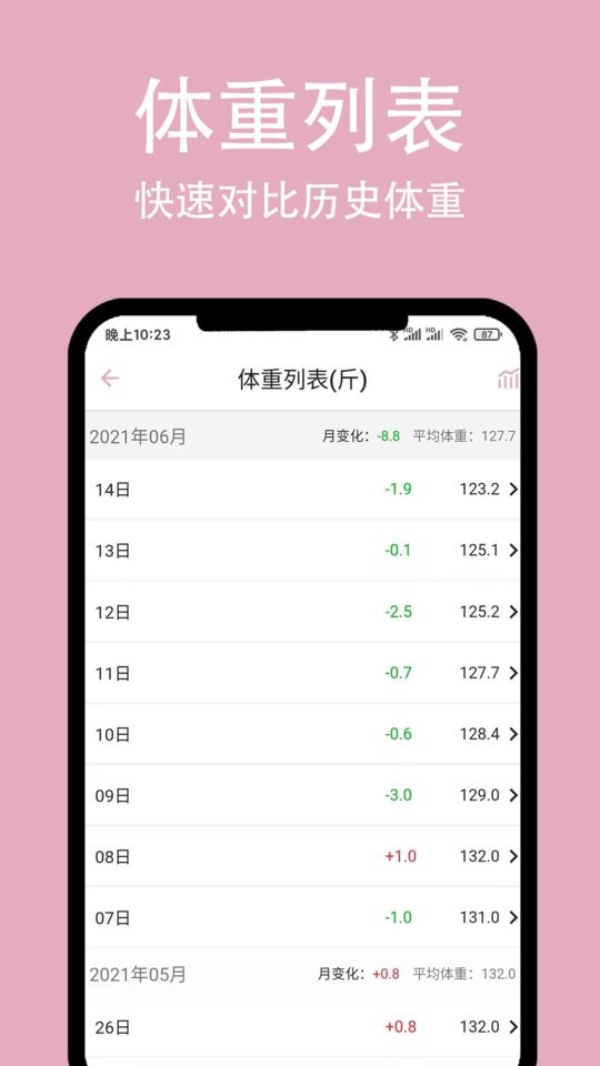 简轻体重app下载