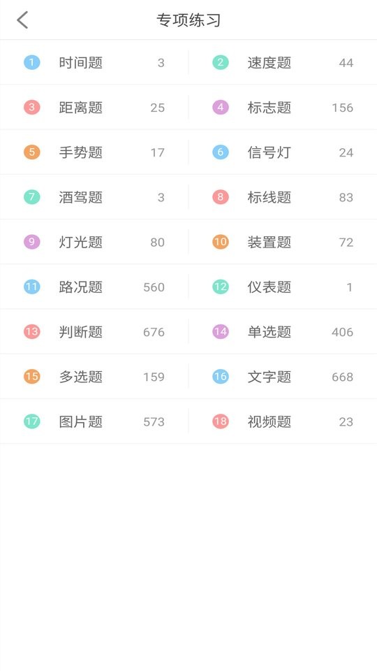 科目一科目四驾考理论培训 科目一科目四驾考app下载