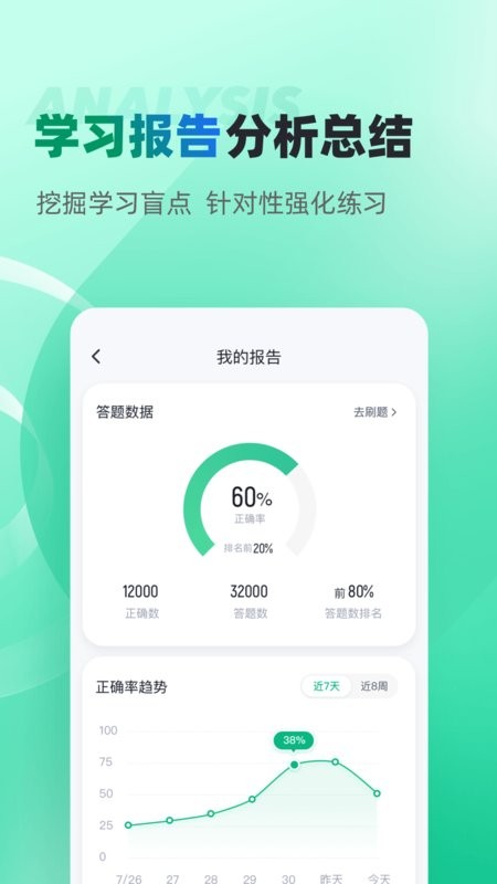 茶艺师考试聚题库app v2.1.9 安卓版 3