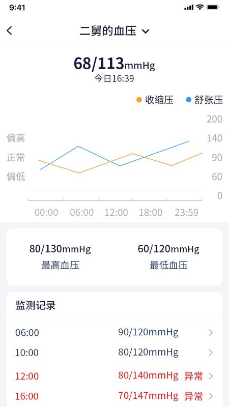智安康官方版 v1.8.3 安卓版 1